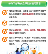 能凭仗领先的智能化数字系统处理方案